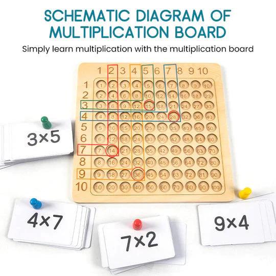 Wooden Multiplication Board Game